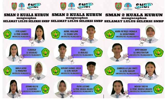 Selamat dan Sukses Siswa-Siswi  Lulus SNBP SMAN 2 Kuala Kurun Tahun 2026